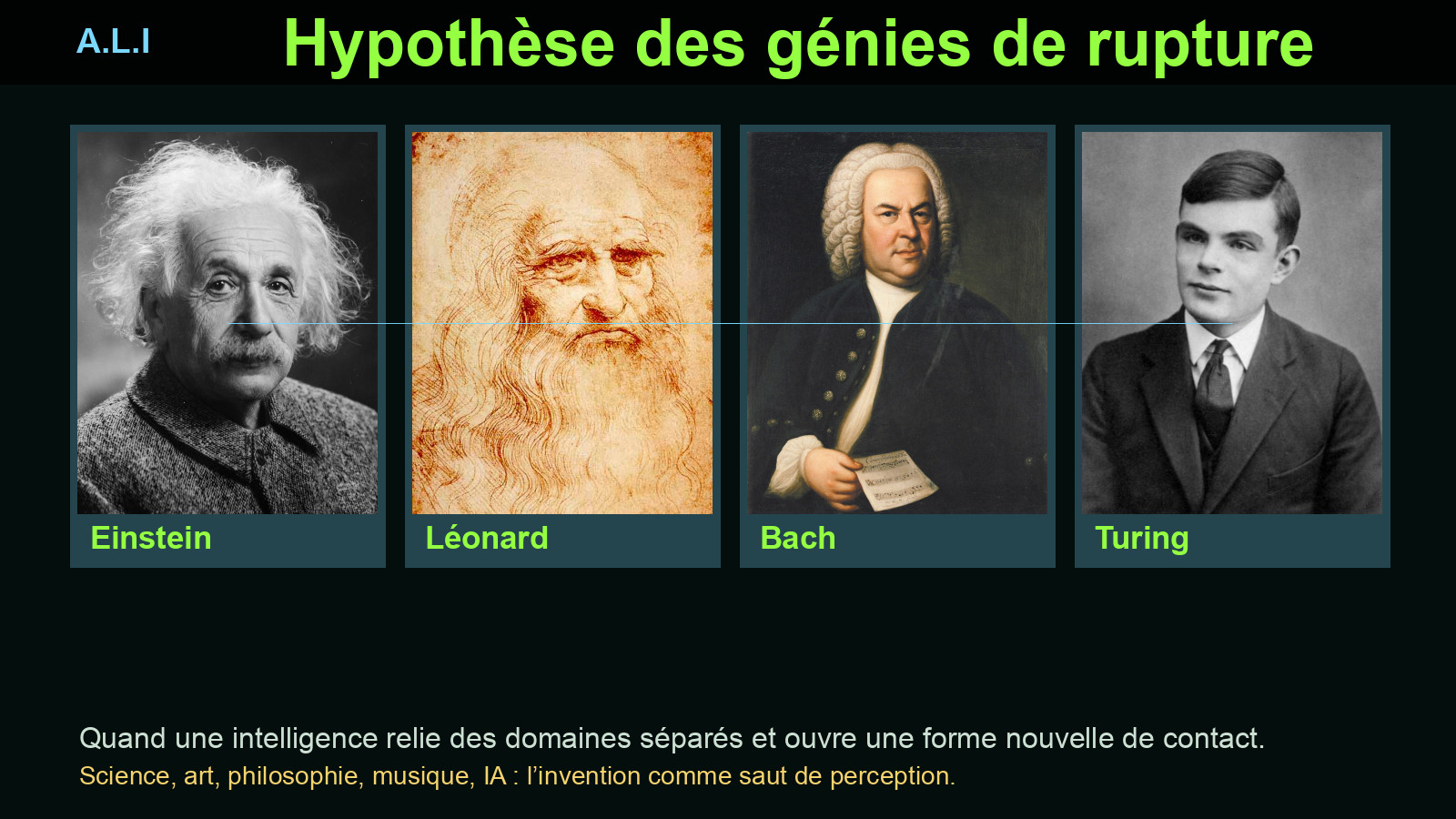 Hypothèse des génies de rupture : quand une intelligence relie l'impossible