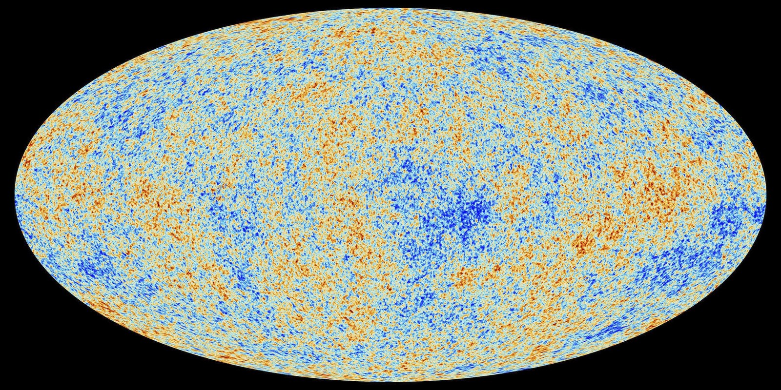 Cosmic microwave background