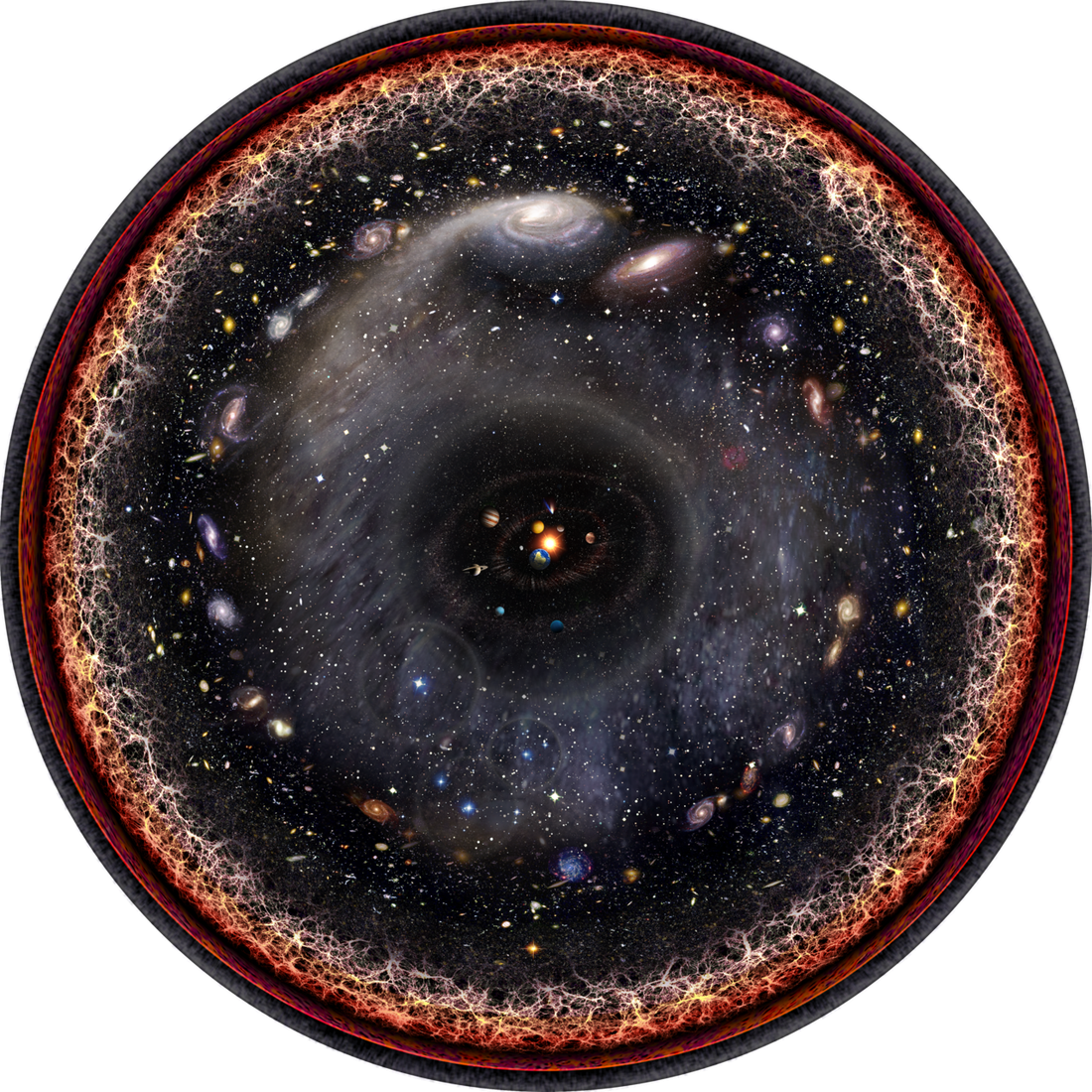 Observable universe on a logarithmic scale