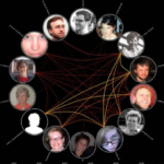 Inte(r)lligence - Notes Inte(r)lligence - Notes