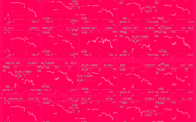 Crashed Financial Graphs | La propagation du Coronavirus fait couler les marchés boursiers mondiaux |